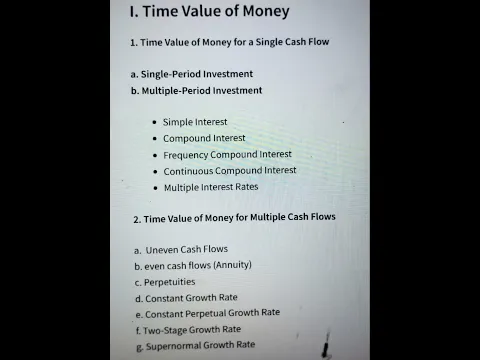 Time value of money #finance