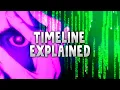 Download Lagu AniMatrix Timeline: 'Kid's Story' Story || Matrix Explained