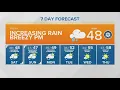 KING 5 Weather