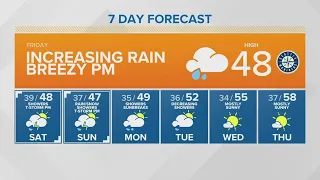 KING 5 Weather