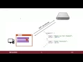 AJAX - Lecture