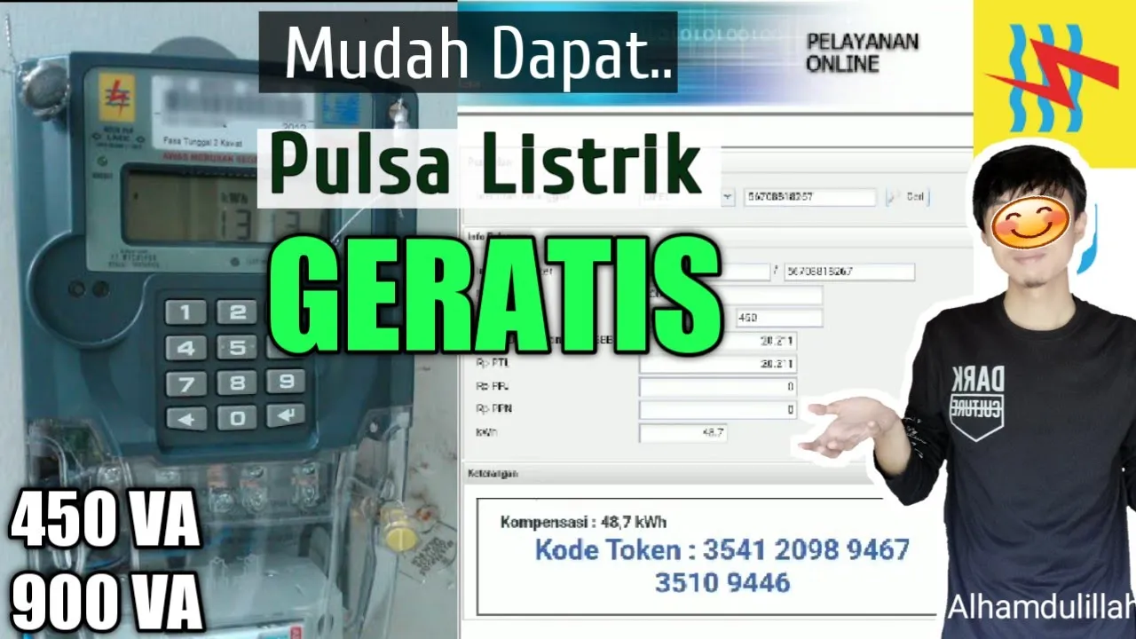 tips cara menghemat listrik rumah. 100% berhasil