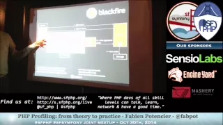 PHP Profiling from theory to practice