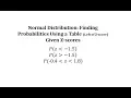 Normal Distribution Find Probabilities Given Z-scores Using Table Left of Z-score
