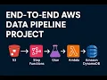 Part-21 End-to-End AWS Data Pipeline S3 Step Functions Glue Lambda Dynamo