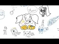 WHITEBOARD