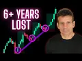 Download Lagu The One Day Trading Strategy I Make A Living From ( 20 Years Backtested )