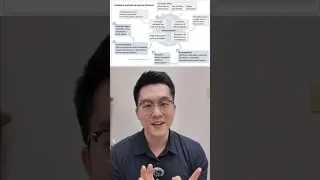 โรค PPPD คืออะไร และเกิดขึ้นได้อย่างไร