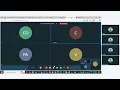 Python Training Session 6