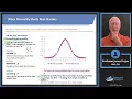 Exponentially Weighted Moving Average EWMA Five Minutes with Jim FRM Part 1 2026 Bk 4 Ch 1