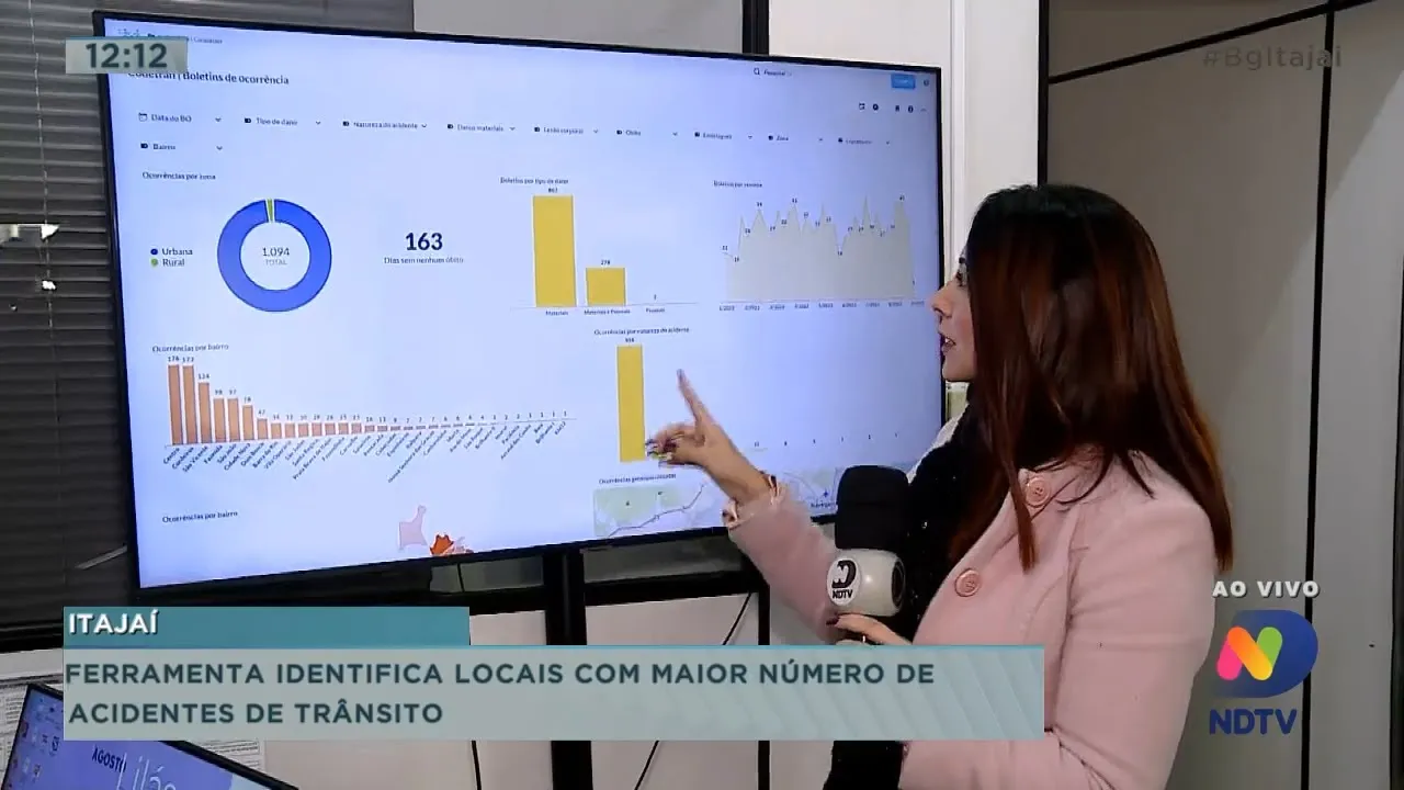 Ferramenta identifica locais com maior número de acidentes de trânsito em Itajaí
