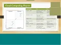 002 Cloud Computing Crash Course 20190119
