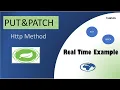 Put Patch Http Method Spring Boot Difference between Put Patch Rest API Spring Boot APP