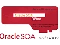 SOA Introduction Tutorial For Beginners Basic Concepts
