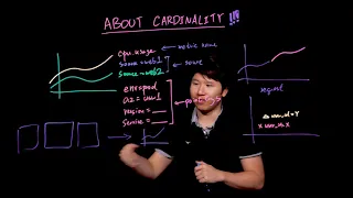 About Cardinality