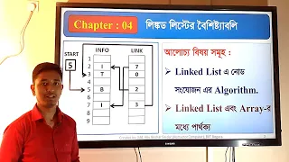 inserting a node in linked list algorithm in data structure Bangla Tutorial