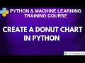 How to Create a Donut Chart in Python