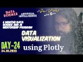 Day-24 Data Visualization using plotly in Python