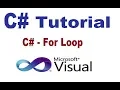 C For Loop Statement C Tutorial
