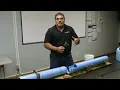 Proper Pipe Installation