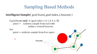 Sampling Based Path Planning RRT SMART