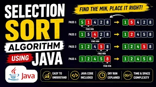 Selection Sort Algorithm in Java Step-by-Step Explanation with Code