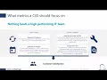 DevOps Essentials What Every CIO Needs to Know About DevOps