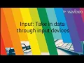 Information Processing Cycle Data Processing Cycle IT Concepts Learning with Maliha