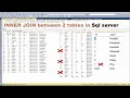Microsoft SQL Server Inner join between 2 tables in sql server