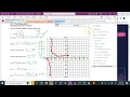 Unit 7 Test study guide part 1