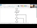 Switch Statement Part-3