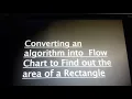 Computer Class 5 ch-3 Algorithm and Flow Chart Part-2
