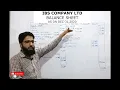 How to create Balance Sheet in by Umair Aslam