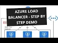 How to create and configure Load Balancer on Microsoft Azure Azure Load Balancer Step by Step demo