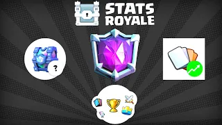 You Can Increase Your Trophies if You Use This Website Stats Royale - Clash Royale