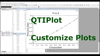QTIPlot Quick Tutorial Customizing XY Plots 3