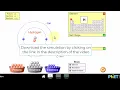 Building an Atom Simulation using PHET Simulation