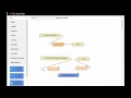 Learn Node-RED Lab 2 Solution