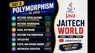 Day 8 Java Polymorphism Explained in Tamil