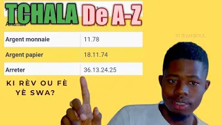 TCHALA De A-Z