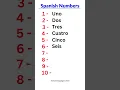 How to count in Spanish 1 to 10
