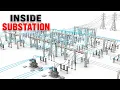 From 440kV to 440V How Substations Deliver Electricity to Our Homes