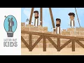 Nehemiah Rebuilds the Walls of Jerusalem Scripture Lesson for Kids Come Follow Me Jul 27-Aug 2