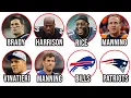 Craziest Super Bowl Stats Ever Recorded in NFL History