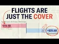 Lagu I Investigated The $25 Billion Airline Scam