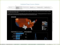 Talk Data to Me Data Visualization Best Practices