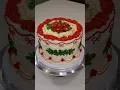 12 Days of Christmas Cakes Cake 1 - Classic Christmas What should I make next