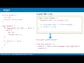 Interop Challenges - Victor Ciura