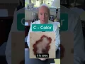 Is it a Mole or Melanoma