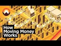 Download Lagu Money’s Mostly Digital, So Why Is Moving It So Hard?